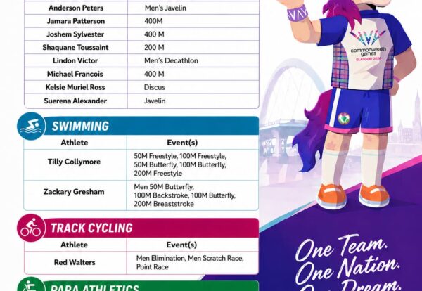 Official graphic announcing Team Grenada athletes and officials competing in the Glasgow 2026 Commonwealth Games.